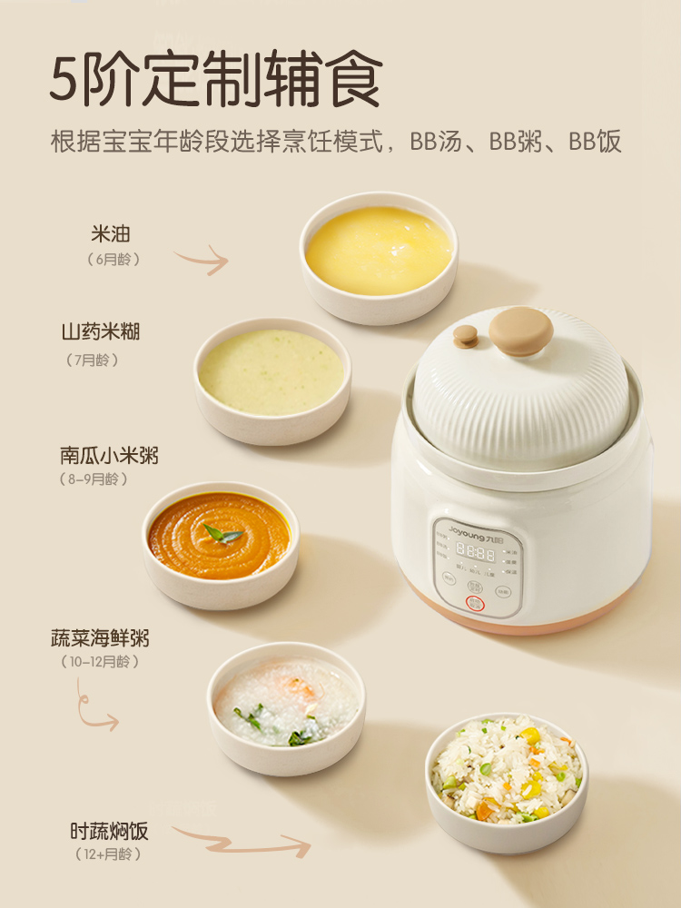 Jiuyang микродавление BB кастр – обзор и цена Baby Food Usa